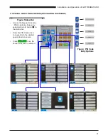 Предварительный просмотр 21 страницы Duke X-STREAM WASH Installation And Operation Manual