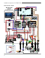 Предварительный просмотр 32 страницы Duke X-STREAM WASH Installation And Operation Manual