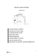 Preview for 9 page of Dulas Solar VC150 Handbook