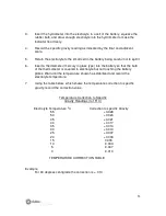 Preview for 53 page of Dulas Solar VC150 Handbook