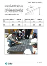 Предварительный просмотр 21 страницы Dulas VC150SDD Installation & Technician'S Manual