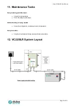 Preview for 15 page of Dulas VC225ILR User Manual