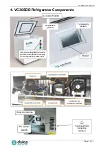 Предварительный просмотр 7 страницы Dulas VC30SDD User Manual