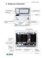 Предварительный просмотр 7 страницы Dulas VC60SDD User Manual