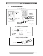 Предварительный просмотр 11 страницы Dulce systems PRO DSqp Installation And User Manual