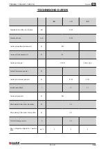 Preview for 103 page of Dulevo Spark 1000 BH Use And Maintenance