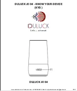 Предварительный просмотр 1 страницы DULUCK A104 Know Your Device