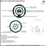 Preview for 2 page of DULUCK WB-39 Instruction