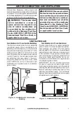 Preview for 7 page of Duluth Forge 170032 Owner'S Operation And Installation Manual