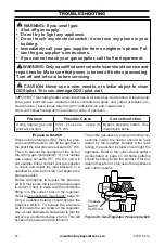 Preview for 24 page of Duluth Forge 170121 Owner'S Operation And Installation Manual