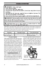 Preview for 26 page of Duluth Forge CM300-1 Owner'S Operation And Installation Manual