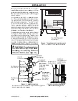 Предварительный просмотр 13 страницы Duluth Forge DF25SMS Owner'S Operation And Installation Manual