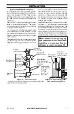 Предварительный просмотр 15 страницы Duluth Forge FDF400RT-ZC Series Owner'S Operation And Installation Manual