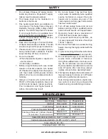 Preview for 4 page of Duluth Forge FDI32R Owner'S Operation And Installation Manual