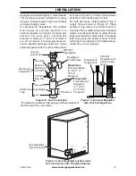 Preview for 15 page of Duluth Forge FDI32R Owner'S Operation And Installation Manual