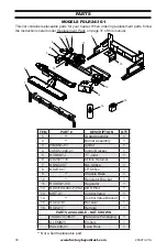 Preview for 30 page of Duluth Forge FDLR24 Owner'S Operation And Installation Manual