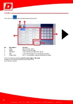 Preview for 28 page of Dumor Aerocard-Strike User Manual