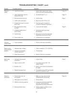 Предварительный просмотр 13 страницы dumore 8568 Parts List And Operating Instructions