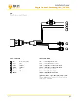 Предварительный просмотр 2 страницы dun-bri GROUP 708.005 Installation Manual