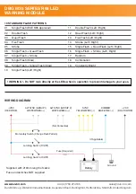 Предварительный просмотр 2 страницы dun-bri GROUP DBG M35 Series Installation & Operating Instructions