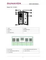 Предварительный просмотр 4 страницы Dunavox DX-12.33DSC Instruction Manual