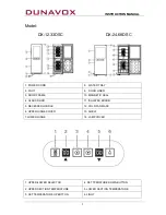 Предварительный просмотр 5 страницы Dunavox DX-12.33DSC Instruction Manual