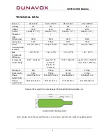 Предварительный просмотр 6 страницы Dunavox DX-12.33DSC Instruction Manual