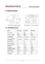 Preview for 13 page of Dunavox DX-16.46K Instruction Manual