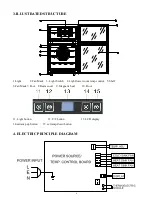 Предварительный просмотр 5 страницы Dunavox DX-68 COMBO Operation Manual