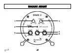 Preview for 48 page of Dunavox Spark II Instructions For Use Manual