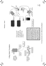 Preview for 2 page of Duncan BLACKOUTS AHB-1 Wiring Diagram