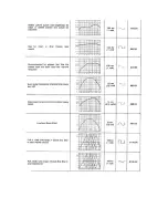 Preview for 13 page of Duncan Convertible 60 WATT Owner'S Manual