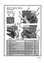 Preview for 13 page of Duncan DO 07185 Owner'S Manual