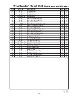 Preview for 47 page of Duncan EcoSeeder Original Instructions Manual