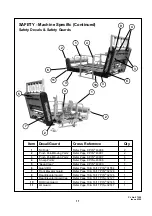 Предварительный просмотр 13 страницы Duncan Electrofeed 3Pt Linkage Owner'S Manual