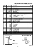 Предварительный просмотр 25 страницы Duncan Electrofeed 3Pt Linkage Owner'S Manual