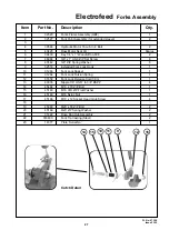 Предварительный просмотр 29 страницы Duncan Electrofeed 3Pt Linkage Owner'S Manual