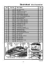 Предварительный просмотр 33 страницы Duncan Electrofeed 3Pt Linkage Owner'S Manual