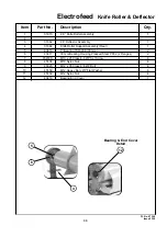 Предварительный просмотр 35 страницы Duncan Electrofeed 3Pt Linkage Owner'S Manual