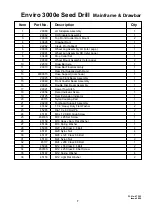 Preview for 41 page of Duncan Enviro 3000e Owner'S Manual