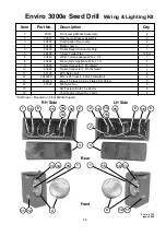 Preview for 47 page of Duncan Enviro 3000e Owner'S Manual