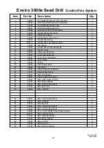 Preview for 49 page of Duncan Enviro 3000e Owner'S Manual