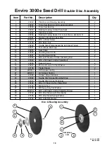 Preview for 53 page of Duncan Enviro 3000e Owner'S Manual