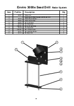 Preview for 54 page of Duncan Enviro 3000e Owner'S Manual