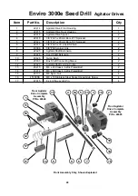 Preview for 58 page of Duncan Enviro 3000e Owner'S Manual