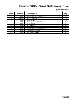 Preview for 65 page of Duncan Enviro 3000e Owner'S Manual