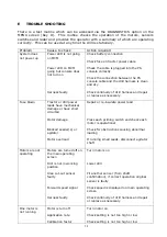 Preview for 125 page of Duncan Enviro 3000e Owner'S Manual