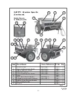 Preview for 13 page of Duncan Enviro 740 Owner'S Manual