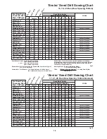 Preview for 18 page of Duncan Enviro 740 Owner'S Manual