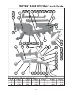 Preview for 38 page of Duncan Enviro 740 Owner'S Manual